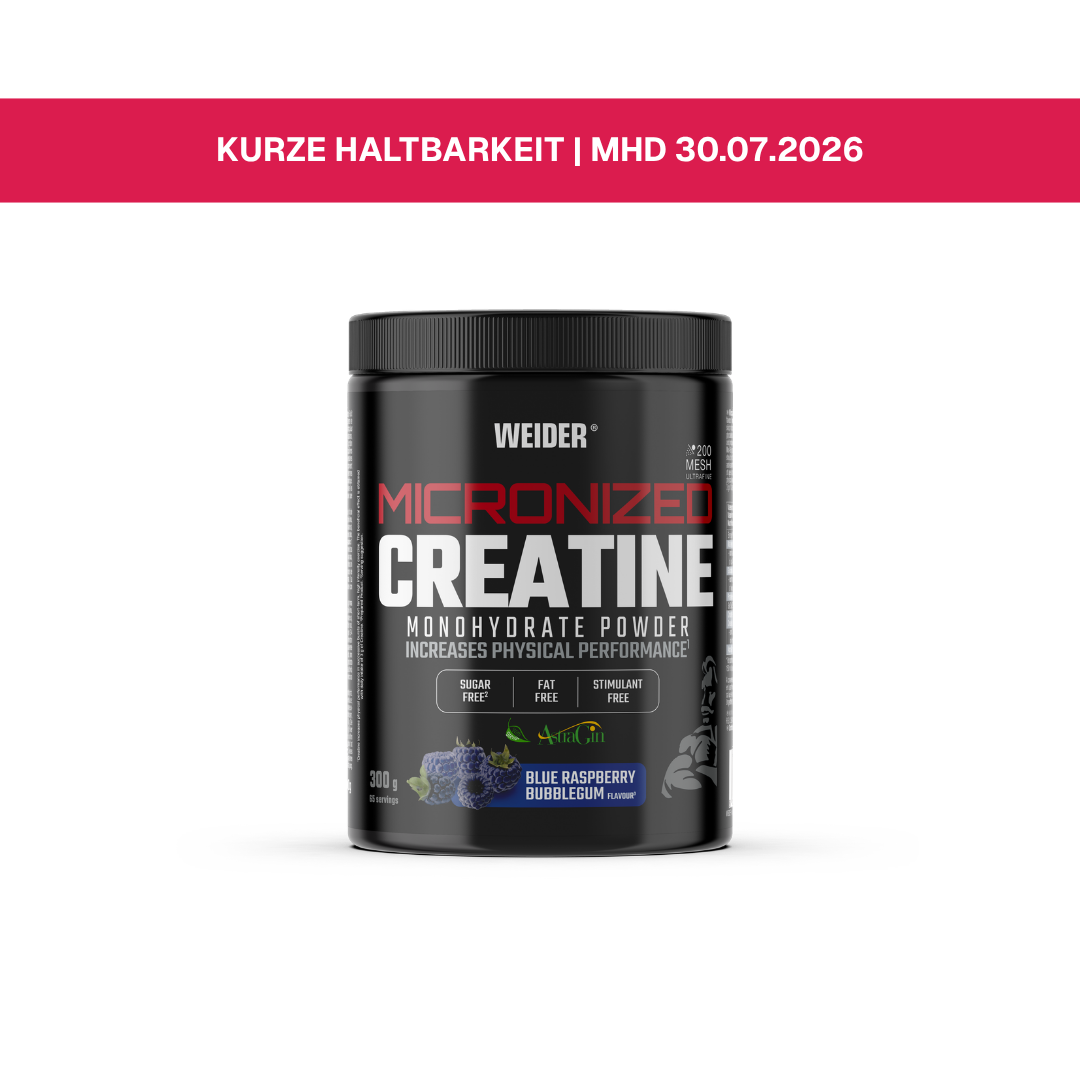 Micronized Creatine