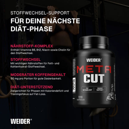 Meta Cut Caps